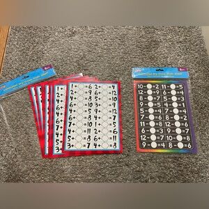 Math Learning Sheets Laminated Dry Erase two packs each includes 8ct. New unused